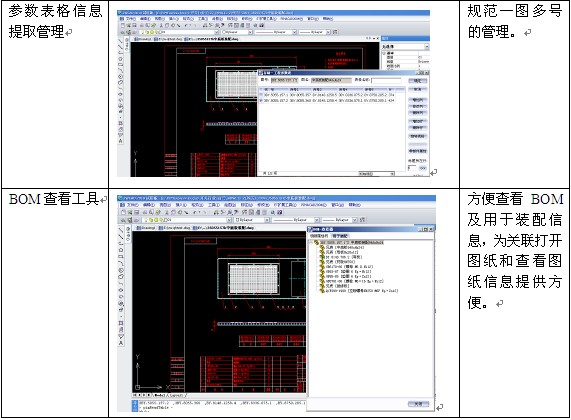 華喜PDM:與中望CAD緊密集成