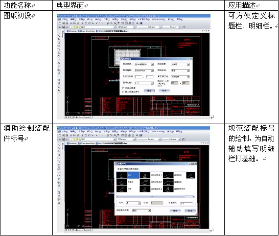 華喜PDM:與中望CAD緊密集成