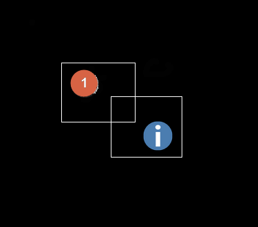 cad布爾運算并集、差集、交集的含義
