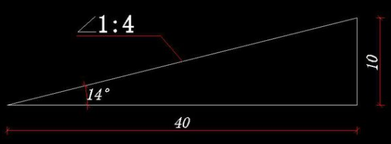 CAD坡度怎么標(biāo)注133.png CAD坡度怎么標(biāo)注133.png