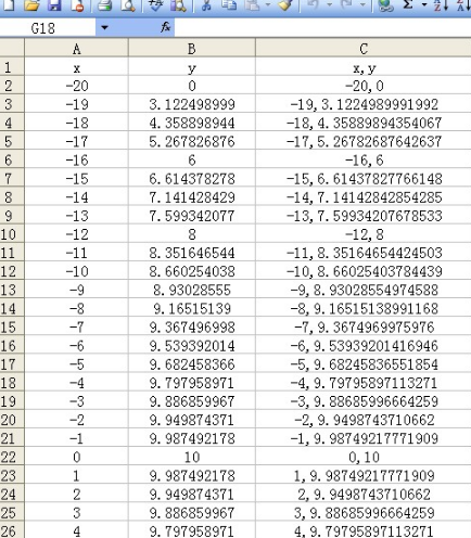 利用EXCEL公式計算坐標點在CAD中畫曲線 利用EXCEL公式計算坐標點在CAD中畫曲線