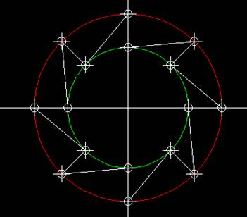 CAD如何繪制齒輪
