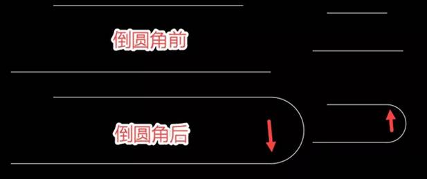CAD圓角F的一些特殊用法 CAD圓角F的一些特殊用法