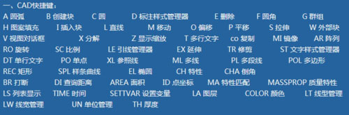 快熟學習并掌握CAD基礎應用的經驗總結