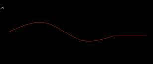 CAD內(nèi)如何把樣條曲線和直線合并成多段線