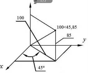 CAD中的各種坐標詳解 CAD中的各種坐標詳解