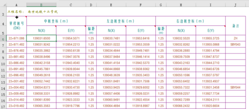 cad中怎樣用坐標(biāo)畫線路曲線 cad中怎樣用坐標(biāo)畫線路曲線