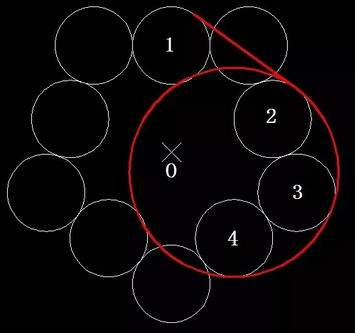CAD幾何作圖練習之求復雜圖形面積 CAD幾何作圖練習之求復雜圖形面積