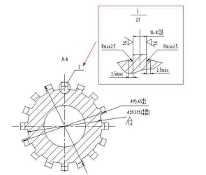 CAD局部放大圖時導(dǎo)致標(biāo)注尺寸也變大了怎么辦? CAD局部放大圖時導(dǎo)致標(biāo)注尺寸也變大了怎么辦?