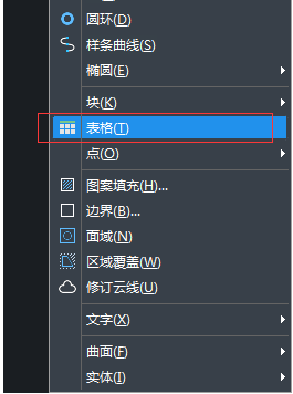CAD中如何快速學會表格的使用方法 CAD中如何快速學會表格的使用方法