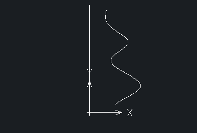 CAD葫蘆怎么繪制 CAD葫蘆怎么繪制